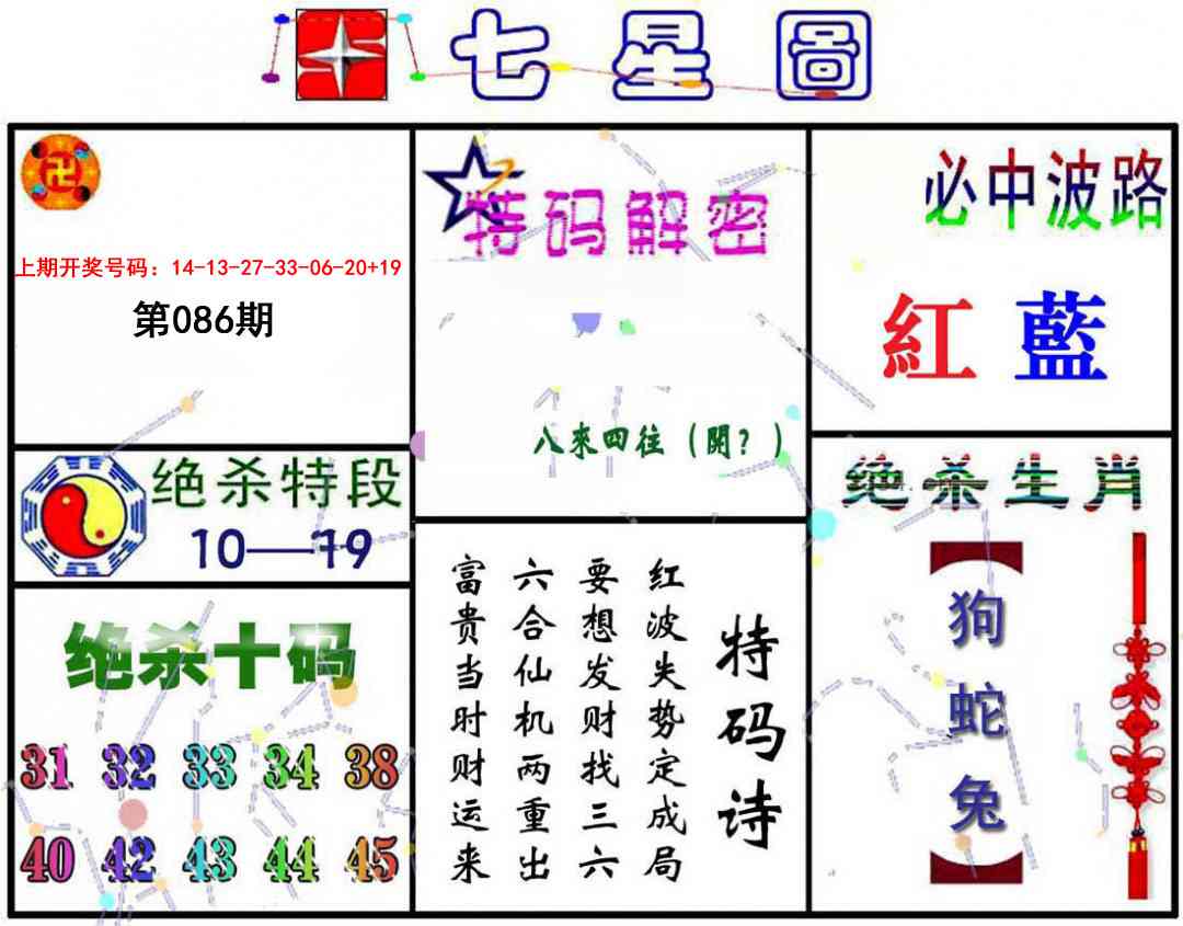 086期七星图A[图]